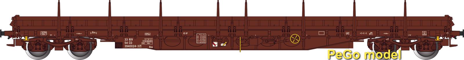 AlbertModell Rgs/Res vagoni 2025, dodatna serija – PeGo model