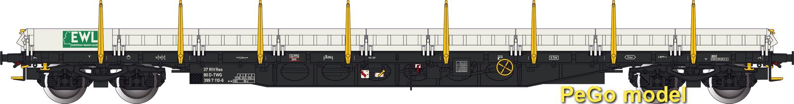 AlbertModell Rgs/Res vagoni 2025, dodatna serija – PeGo model